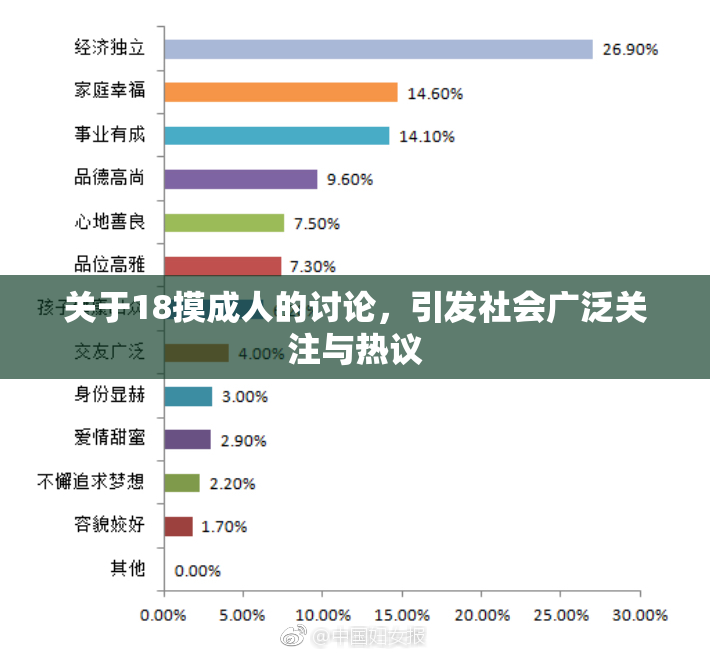 关于18摸成人的讨论，引发社会广泛关注与热议
