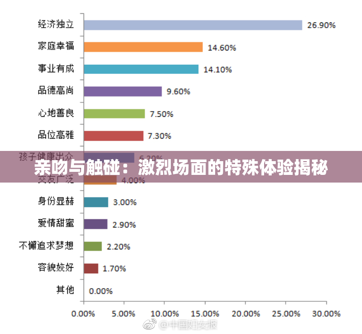 亲吻与触碰：激烈场面的特殊体验揭秘