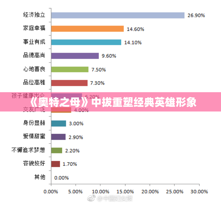 《奥特之母》中拔重塑经典英雄形象