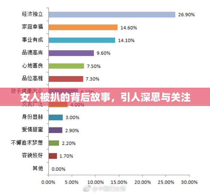 女人被扒的背后故事，引人深思与关注