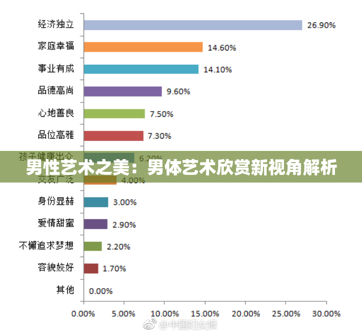 男性艺术之美：男体艺术欣赏新视角解析