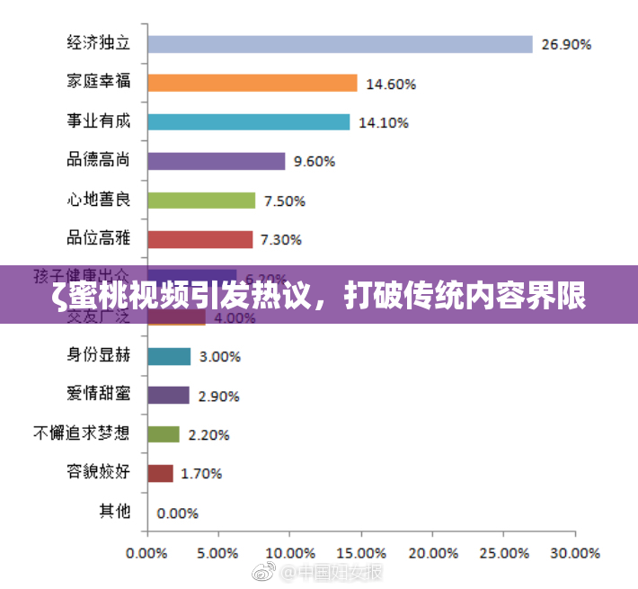 ζ蜜桃视频引发热议，打破传统内容界限