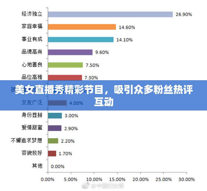 美女直播秀精彩节目，吸引众多粉丝热评互动