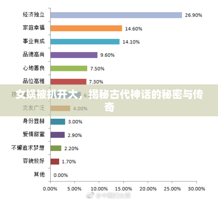 女娲被扒开大，揭秘古代神话的秘密与传奇