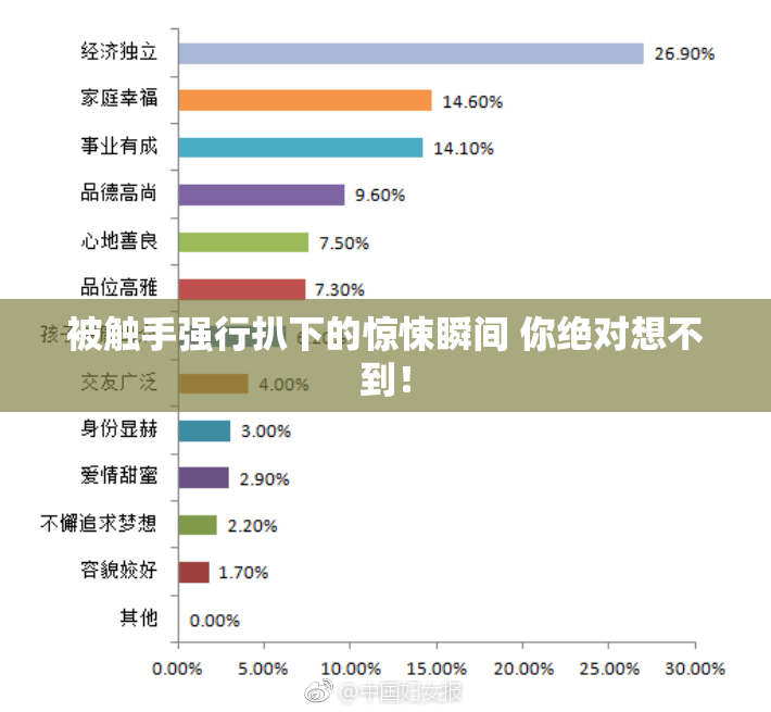 被触手强行扒下的惊悚瞬间 你绝对想不到！