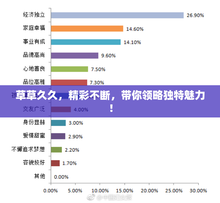 草草久久，精彩不断，带你领略独特魅力！