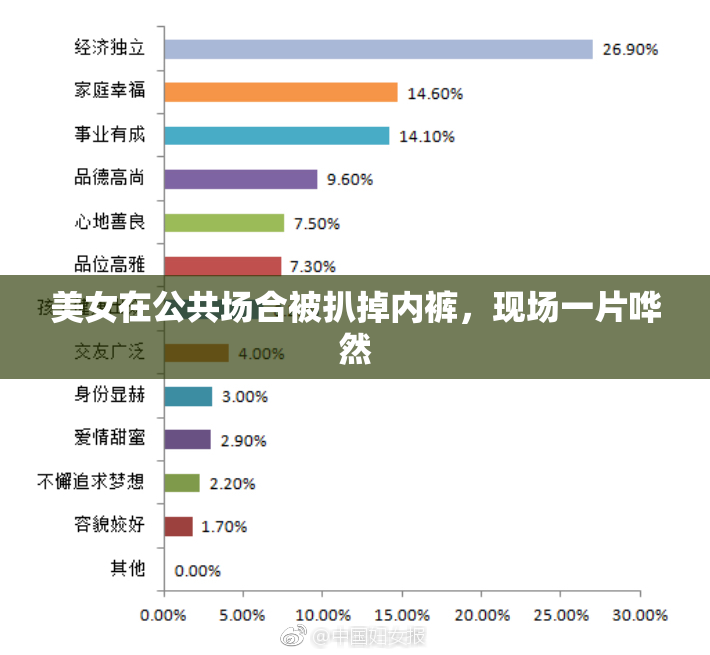 美女在公共场合被扒掉内裤，现场一片哗然