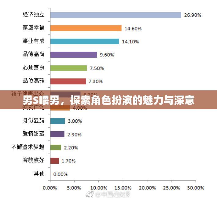 男S喂男，探索角色扮演的魅力与深意