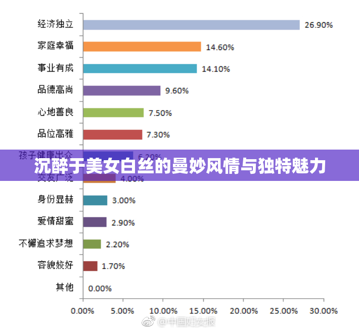 沉醉于美女白丝的曼妙风情与独特魅力