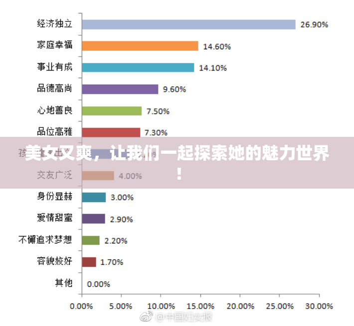 美女又爽，让我们一起探索她的魅力世界！