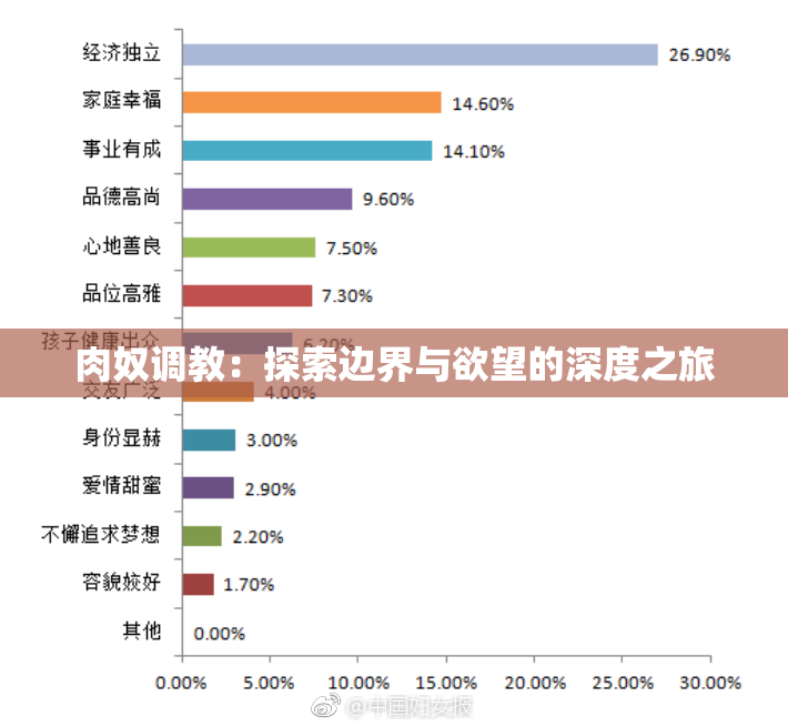肉奴调教：探索边界与欲望的深度之旅