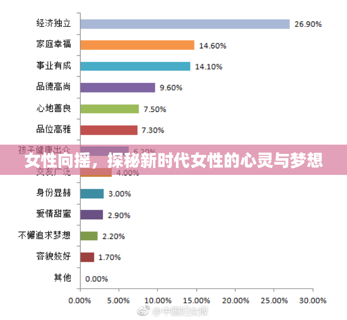 女性向摇，探秘新时代女性的心灵与梦想