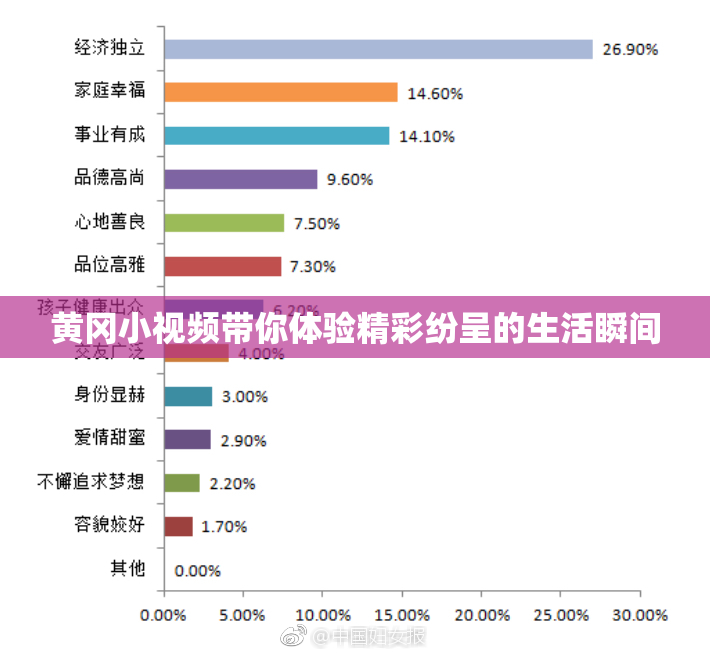 黄冈小视频带你体验精彩纷呈的生活瞬间