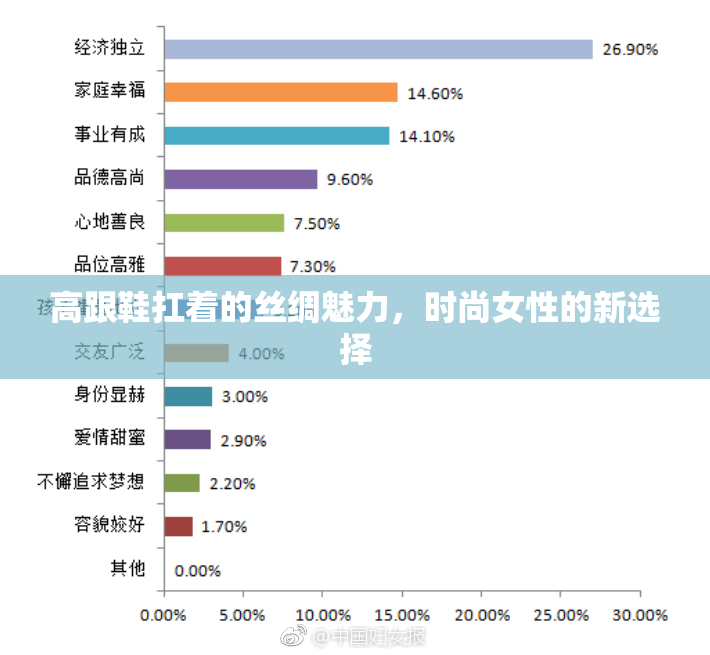 高跟鞋扛着的丝绸魅力，时尚女性的新选择