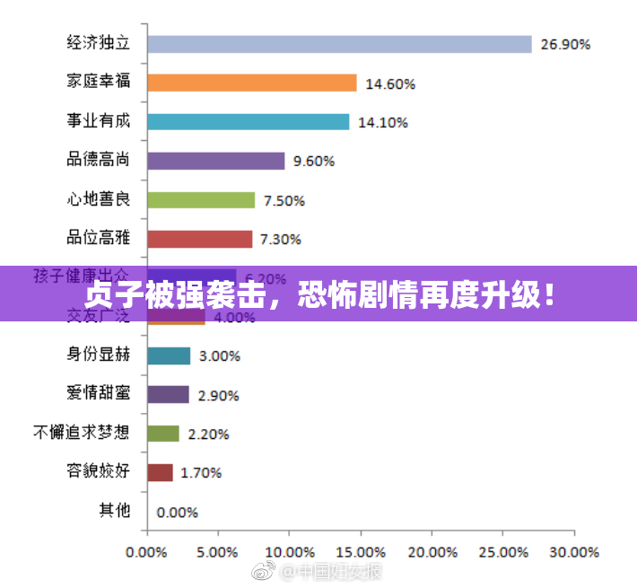 贞子被强袭击，恐怖剧情再度升级！