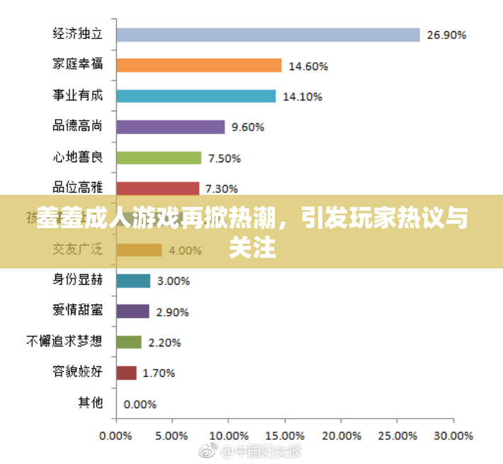 羞羞成人游戏再掀热潮，引发玩家热议与关注