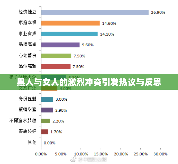 黑人与女人的激烈冲突引发热议与反思