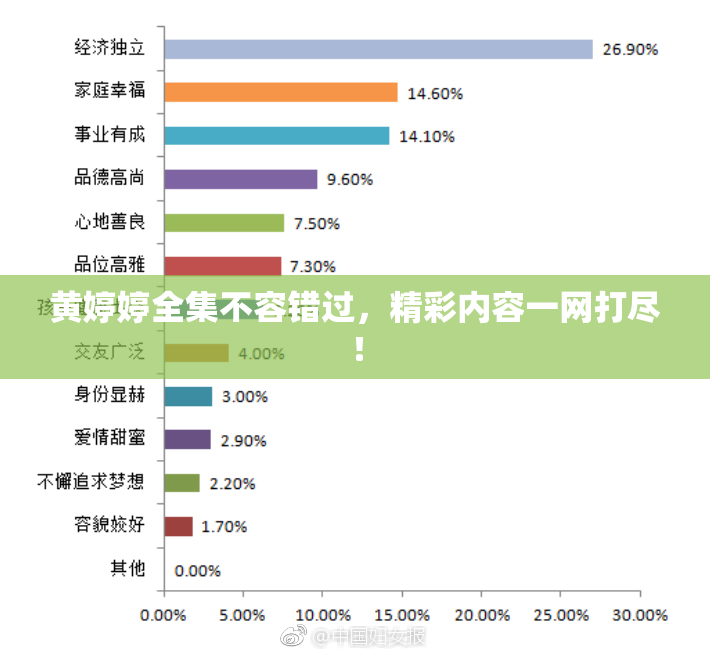 黄婷婷全集不容错过，精彩内容一网打尽！