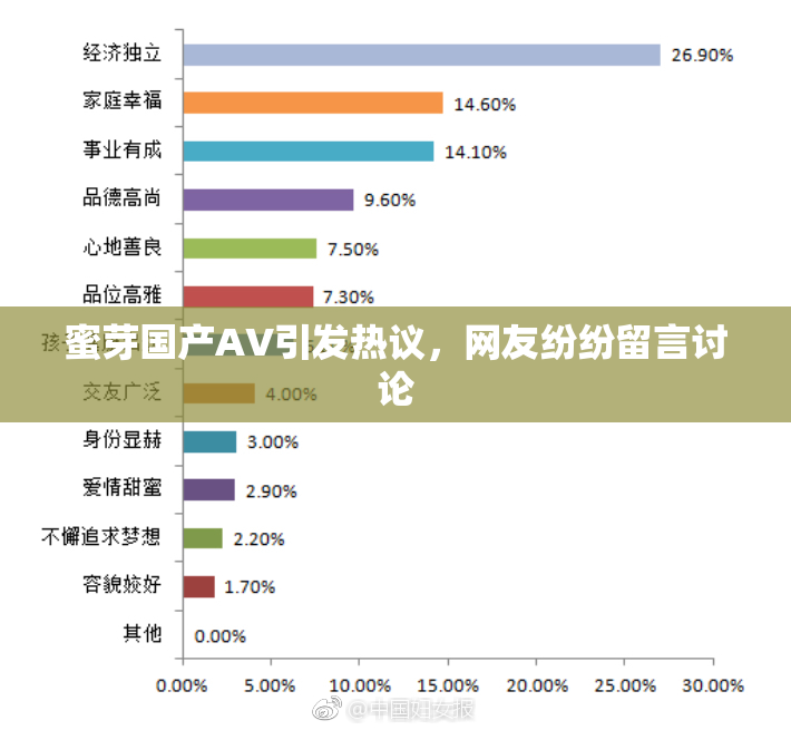 蜜芽国产AV引发热议，网友纷纷留言讨论