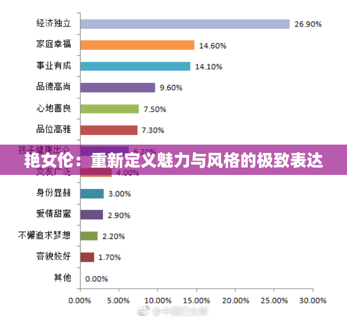 艳女伦：重新定义魅力与风格的极致表达