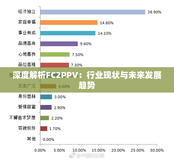 深度解析FC2PPV：行业现状与未来发展趋势
