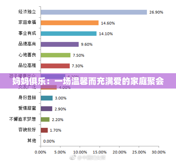 妈妈俱乐：一场温馨而充满爱的家庭聚会