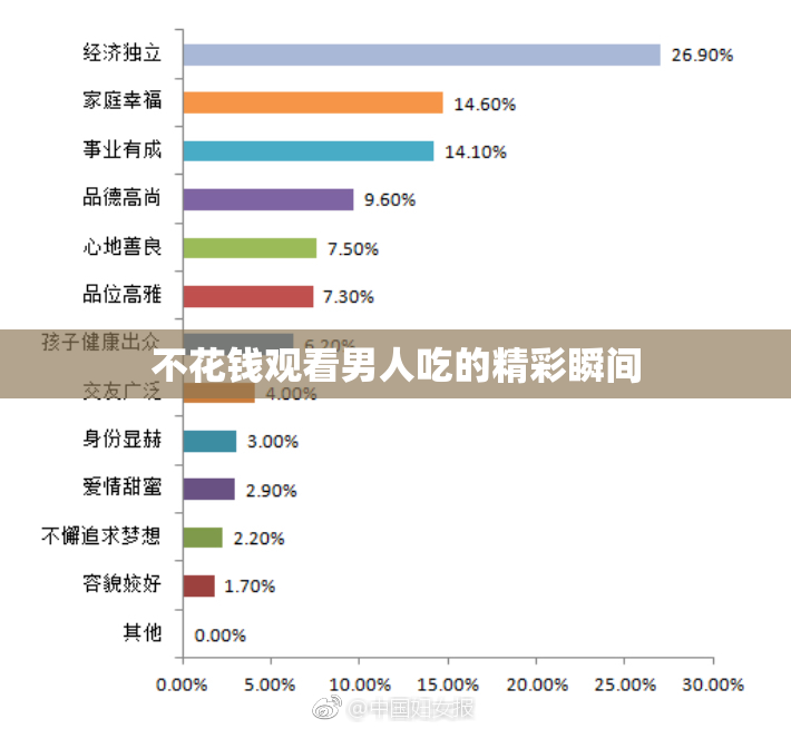 不花钱观看男人吃的精彩瞬间
