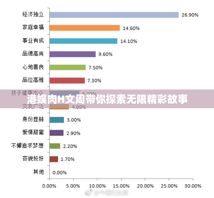港娱肉H文周带你探索无限精彩故事